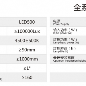 LED500/500 豪華五孔手術無影燈